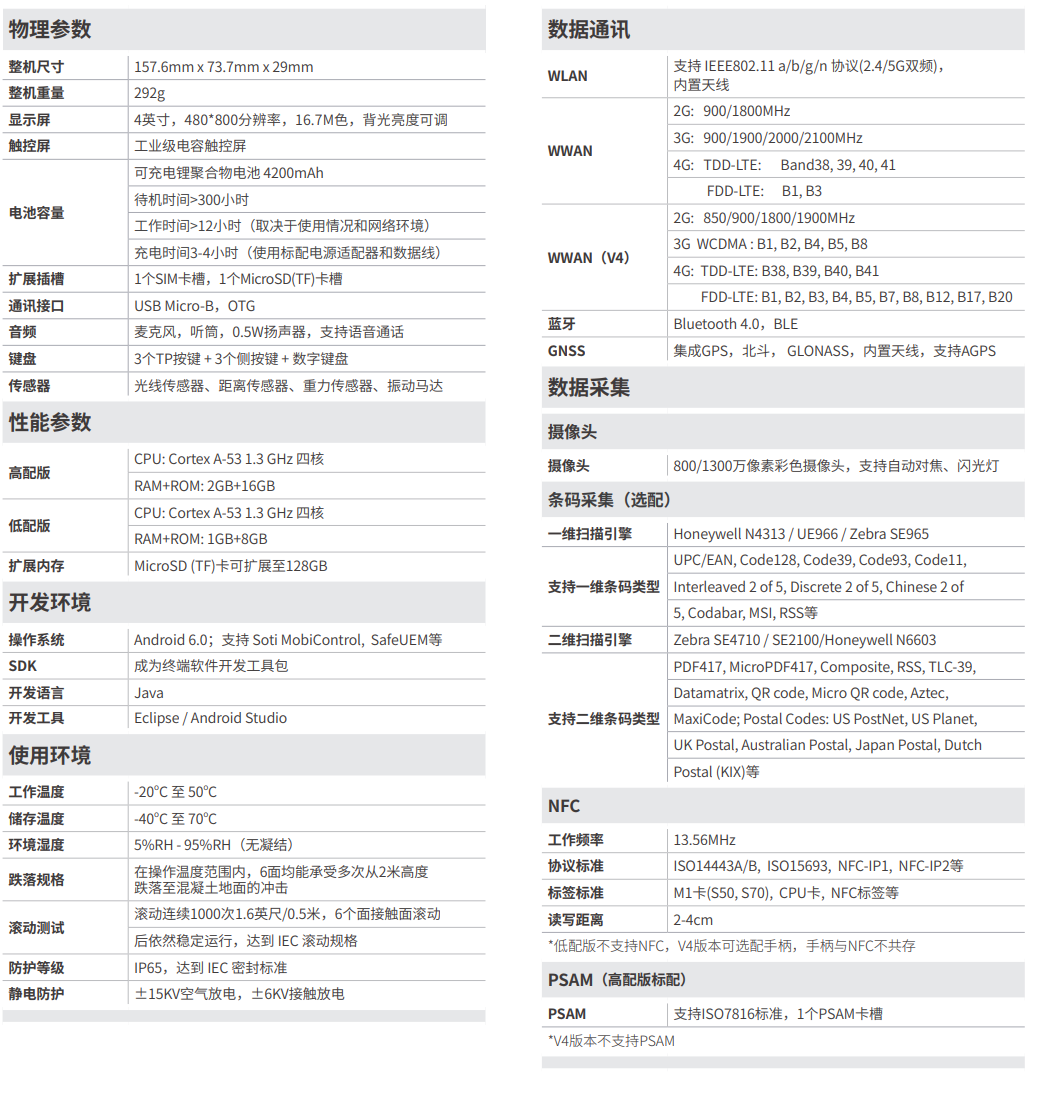 深圳成为chainwayC6000手持终端工业级PDA参数