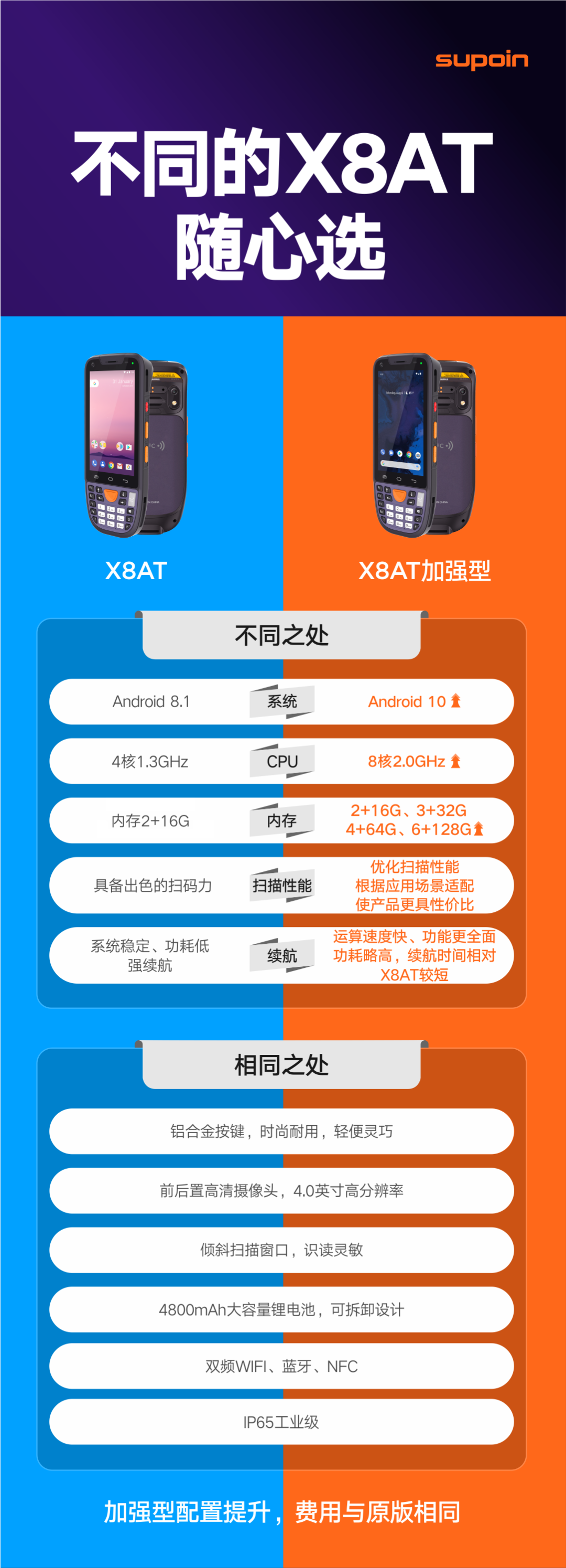 销邦X8AT手持机加强版工业级手持终端PDA配置对比