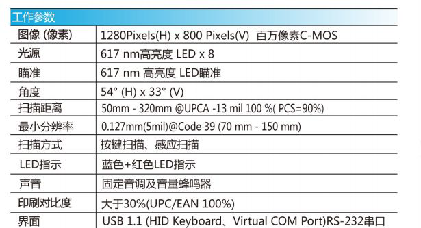 PDA导购网-8080工业固定式百万像素二维扫描器技术参数1