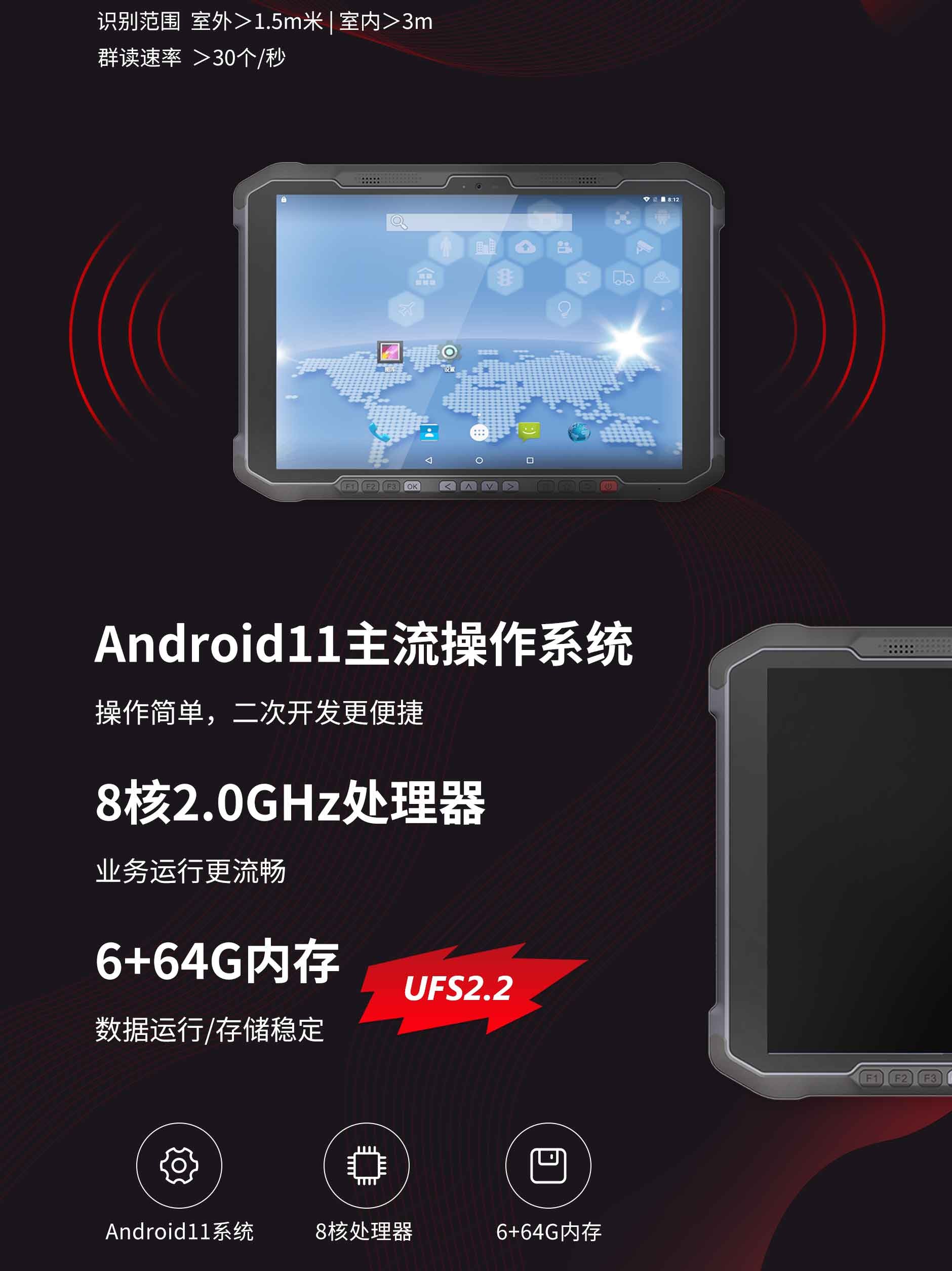 SD100 5G工业级平板5G安卓11.0企业工业平板