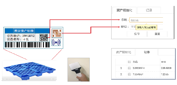 RFID托盘卡板管理解决方案